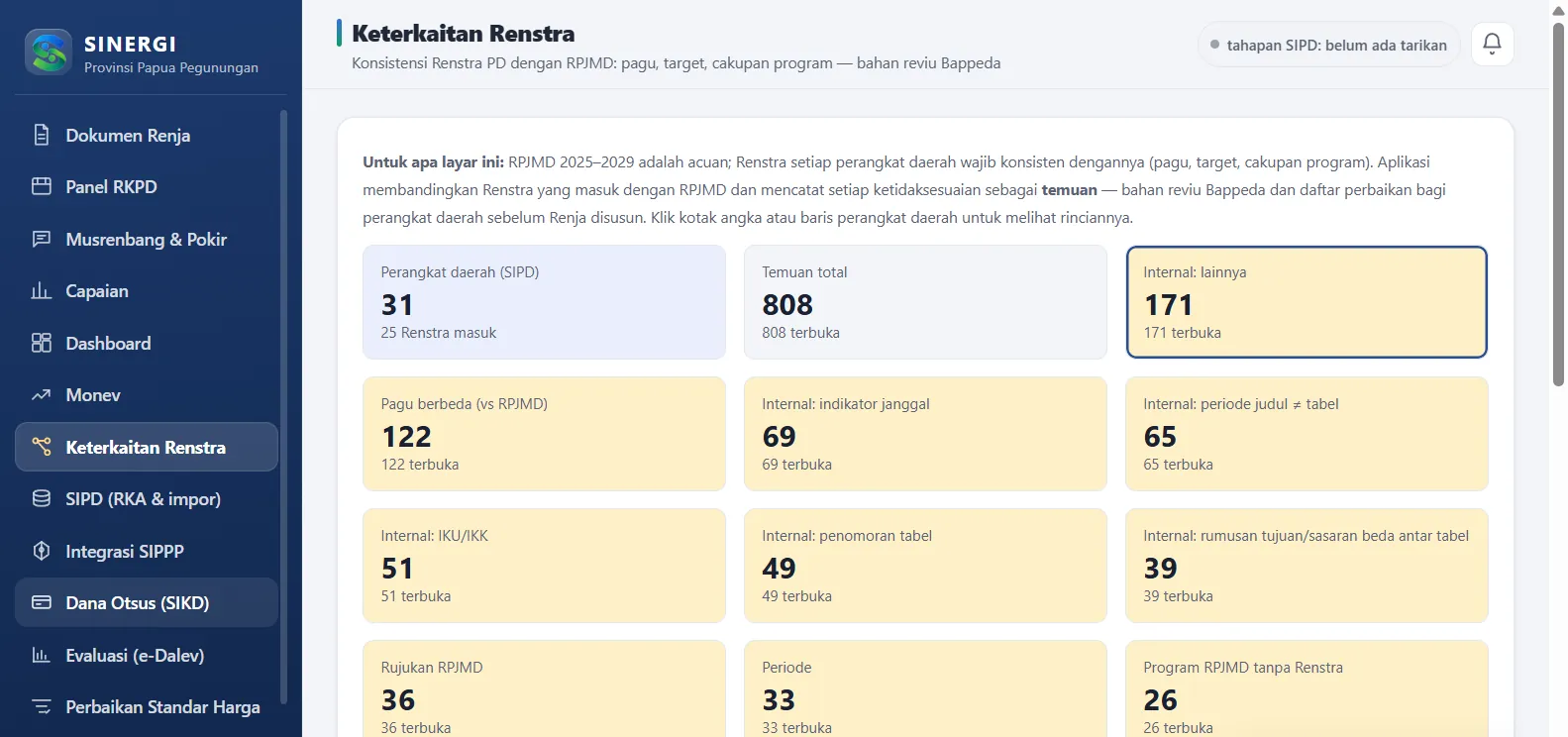Keterkaitan Renstra dan RPJMD: temuan konsistensi tujuan, sasaran, program, dan indikator.