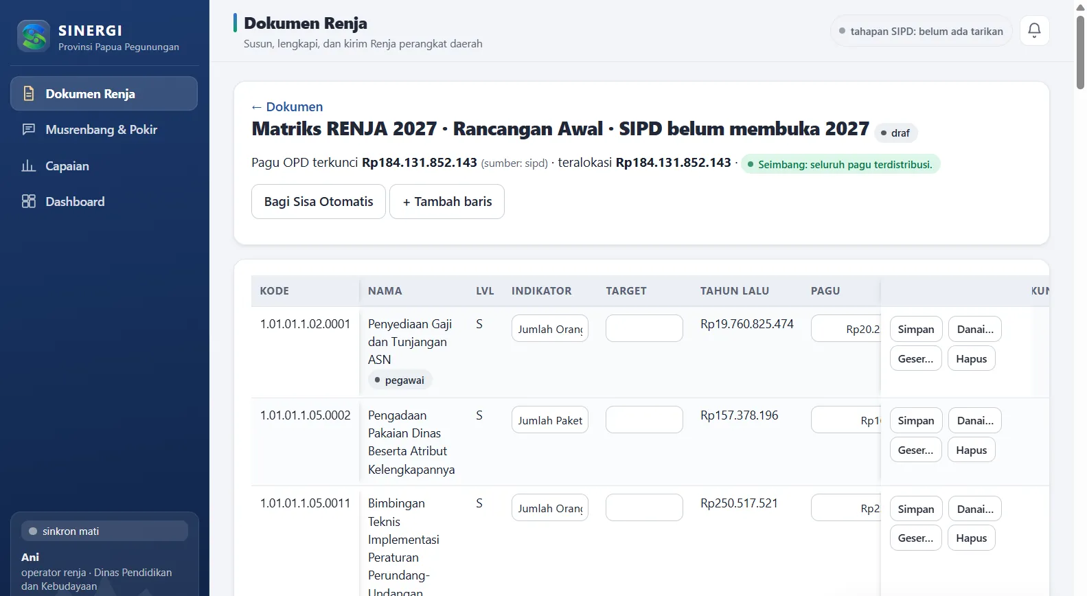 Matriks Bab IV Renja: program, kegiatan, dan sub kegiatan dengan nomenklatur SIPD, pagu tahun lalu, dan pagu indikatif.